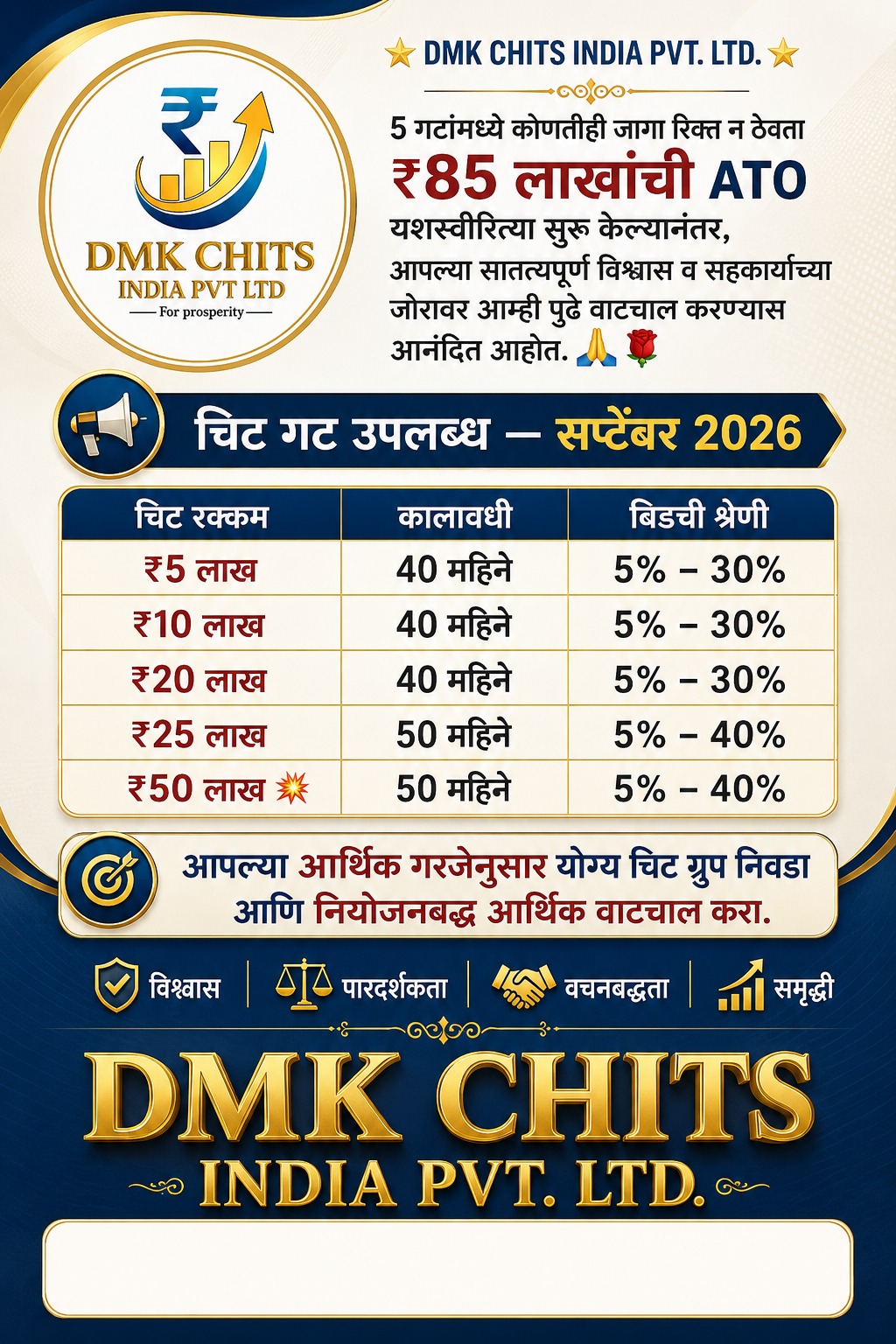 DMK Chits Available Chit Groups September 2026 - 85 Lakh ATO Success